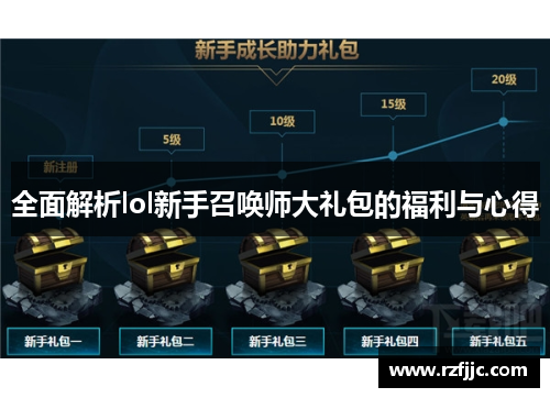 全面解析lol新手召唤师大礼包的福利与心得